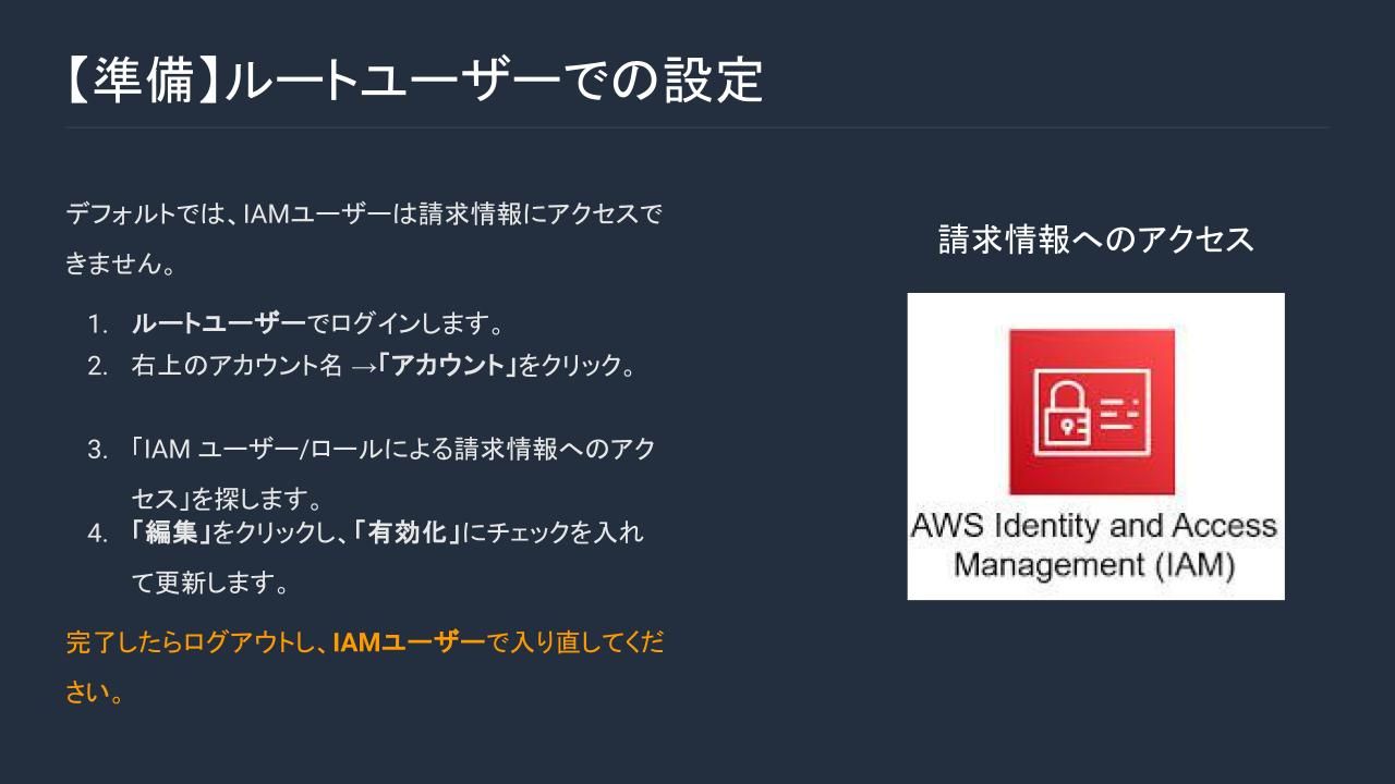 AWS Introductory Course Vol.3 (1).jpg