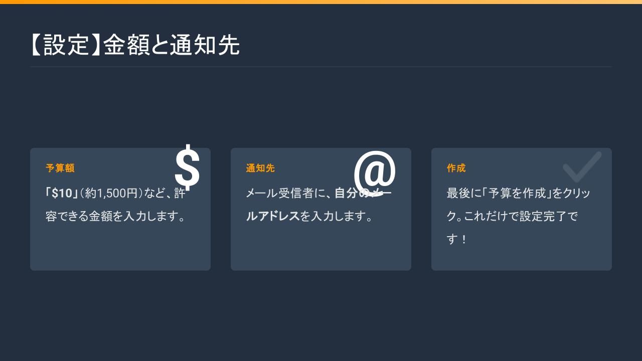 AWS Introductory Course Vol.3 (3).jpg