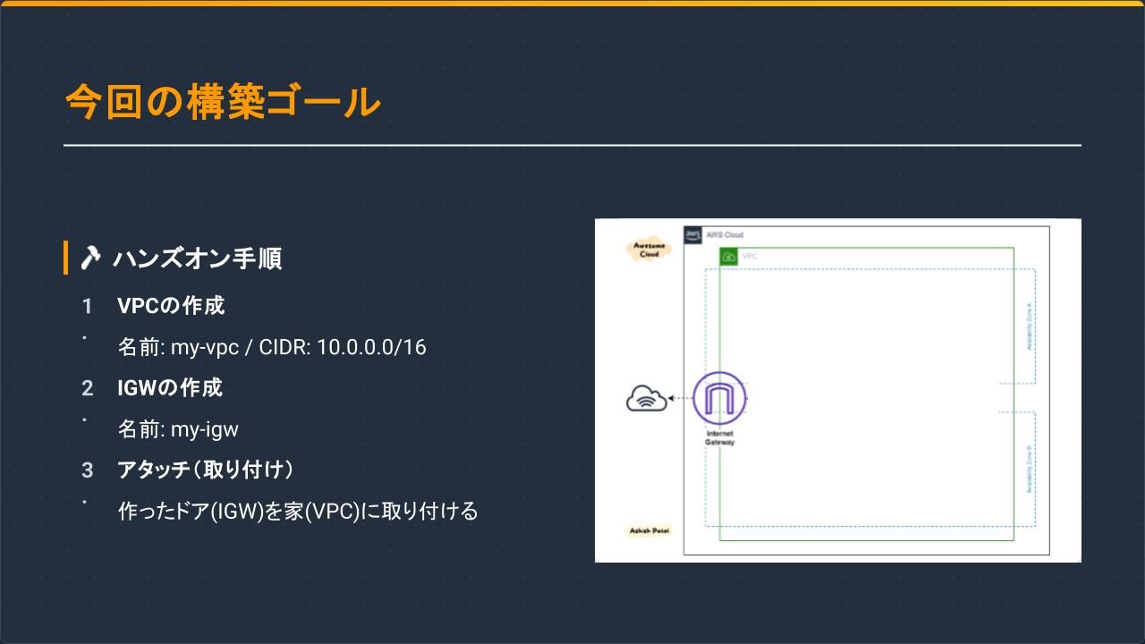 AWS Lecture 4 - VPC and IGW (Dark Style) (1).jpg