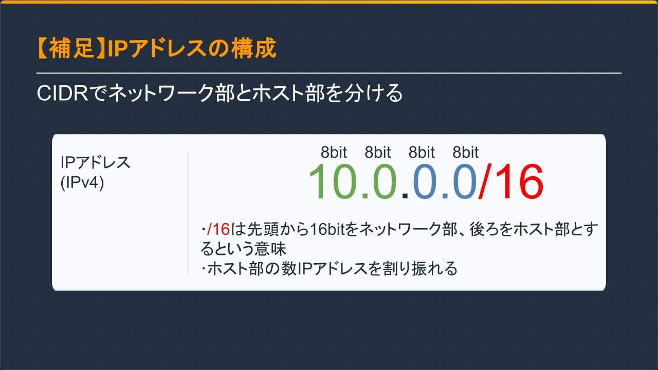 AWS Lecture 5 - Subnets and Routing.jpg