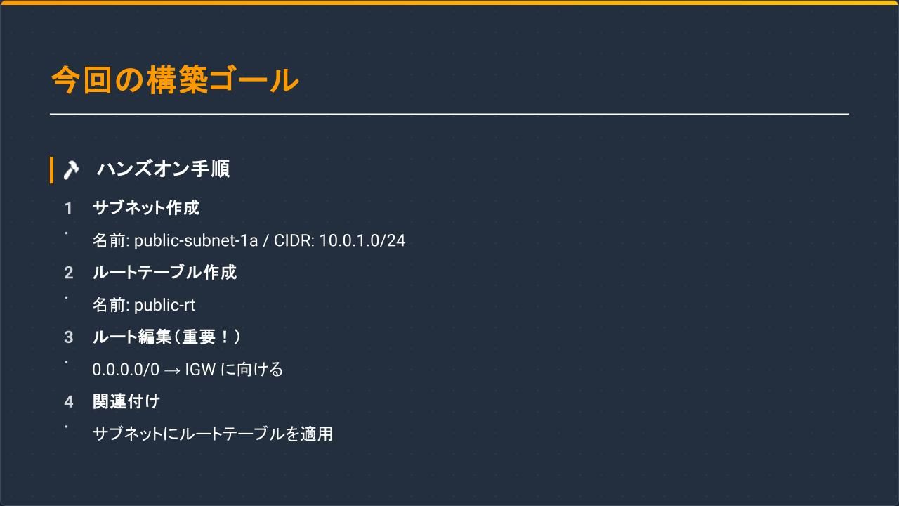 AWS Lecture 5 - Subnets and Routing (1).jpg