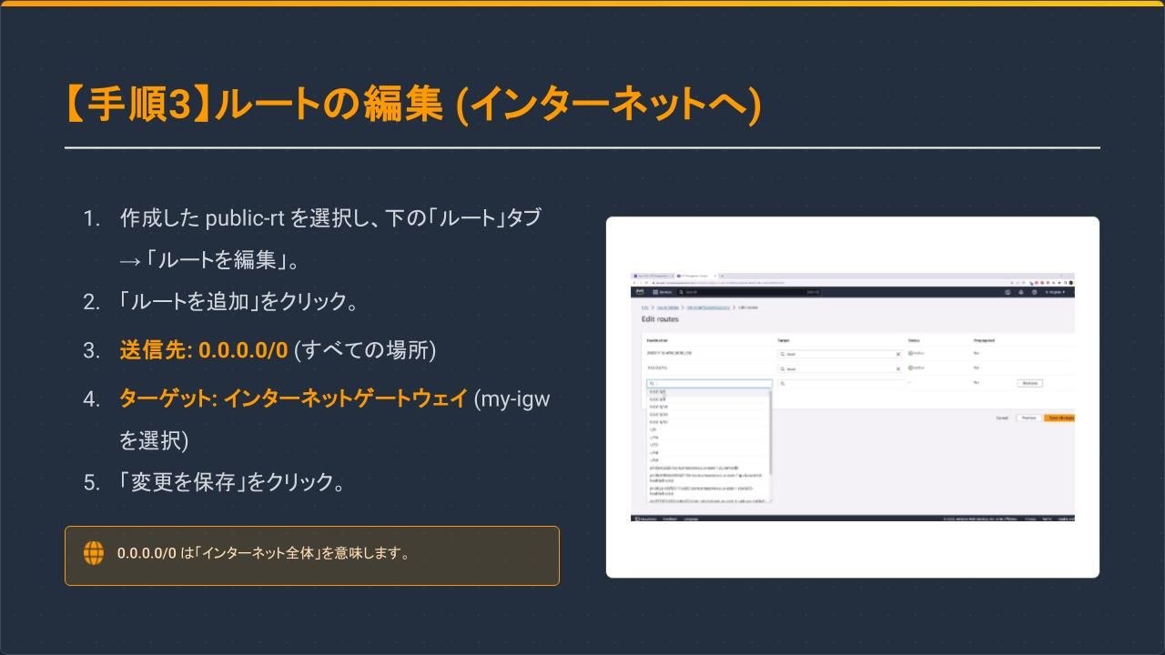 AWS Lecture 5 - Subnets and Routing (4).jpg