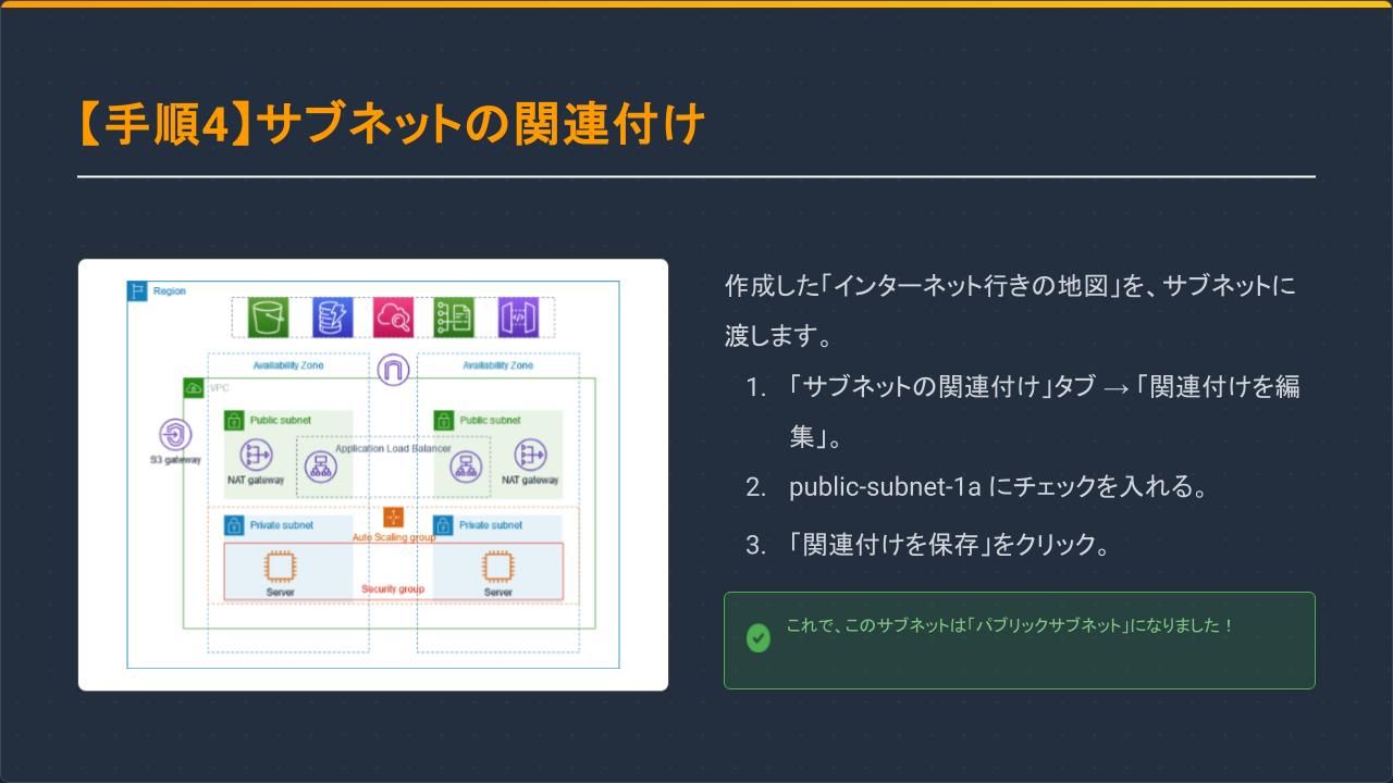 AWS Lecture 5 - Subnets and Routing (5).jpg