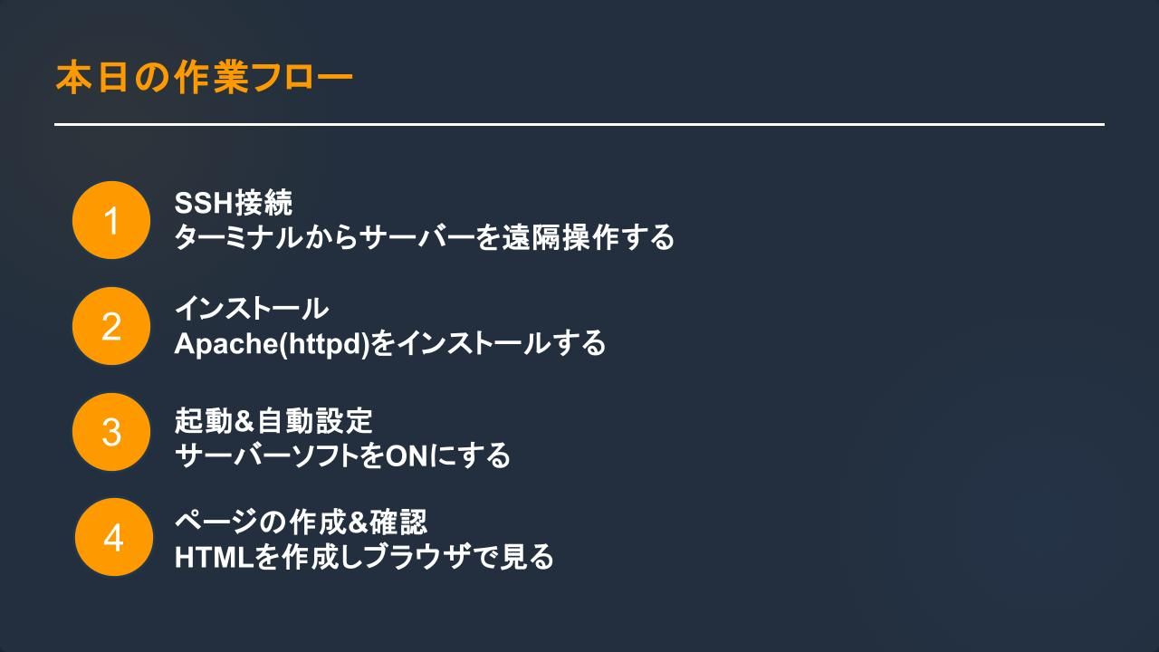 AWS Lecture 7(1).jpg