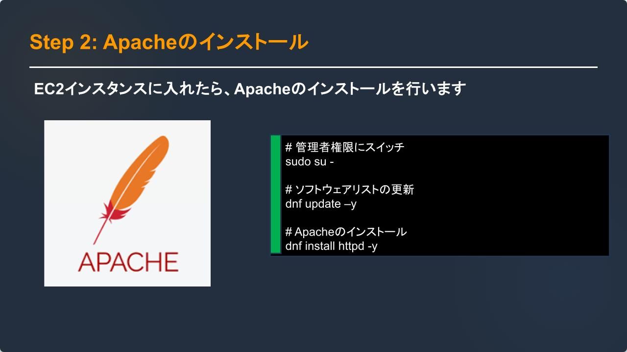 AWS Lecture 7(3).jpg