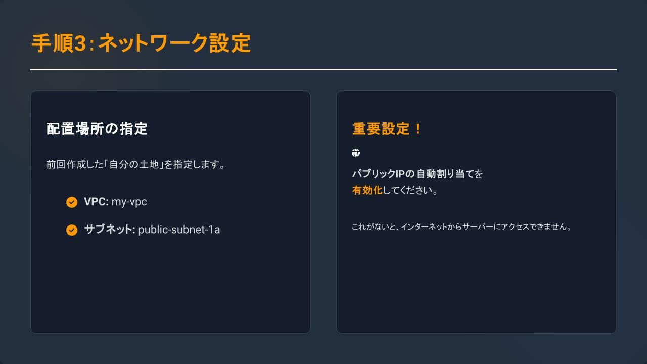 AWS_Session_6_EC2_Setup (3).jpg